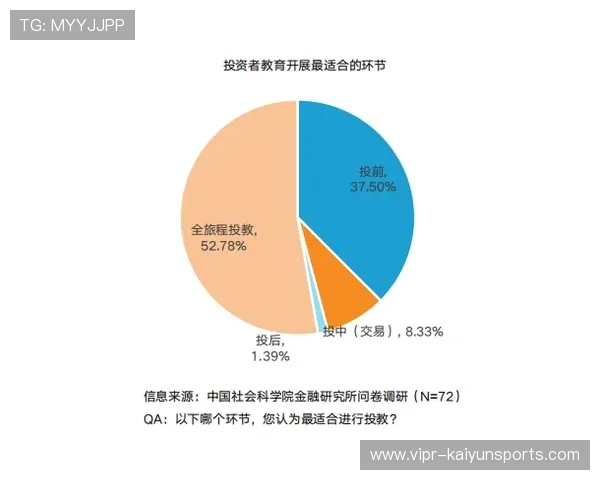 弗拉门戈拟通过数据化方法提升选材准确率