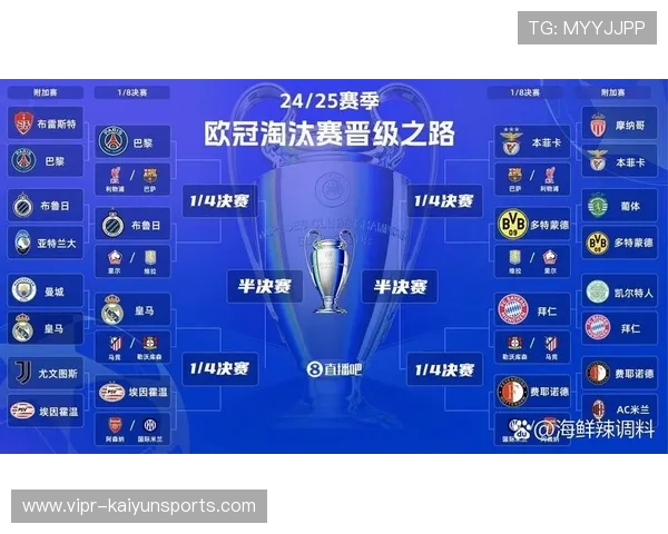 欧冠替补深度或成为决定淘汰赛名额的关键