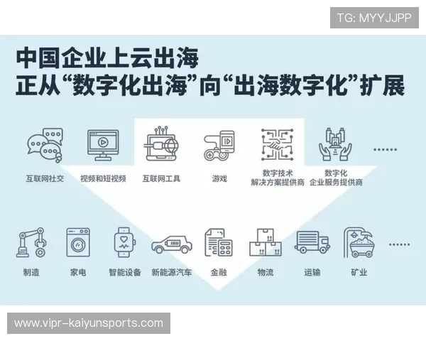 未来：全球化、数字化引领篮球新未来，未来数字化是什么意思